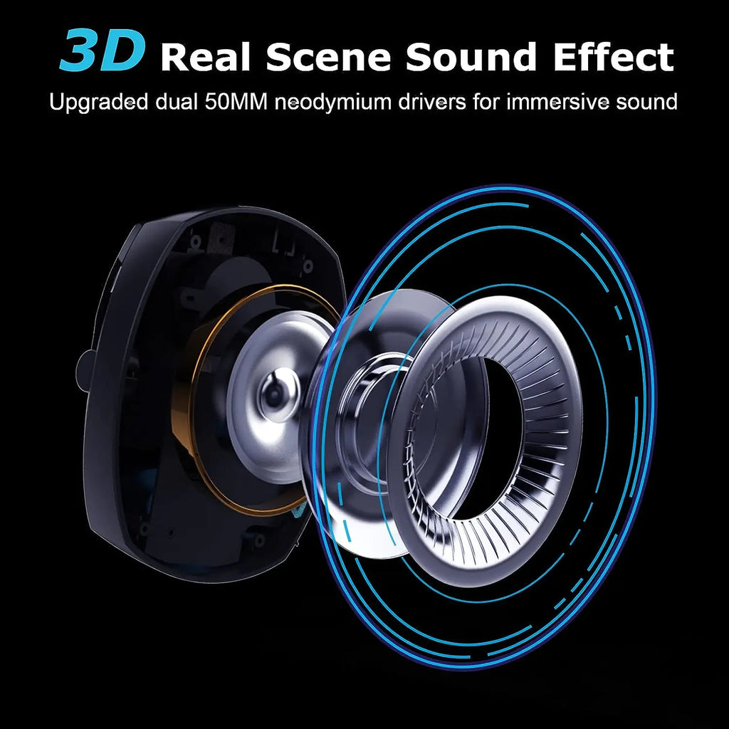 NNEOBA 2.4GHz Wireless Gaming Headset