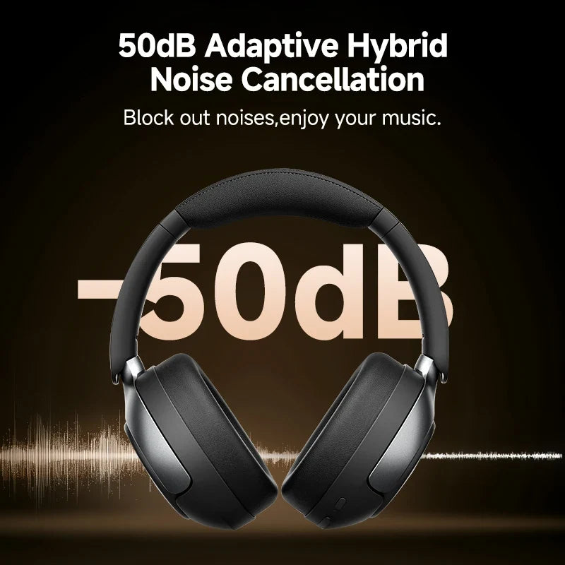 NNEOBA Wireless Over-Ear Headphones Black